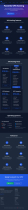 CofHost – Premium WHMCS Hosting Template Screenshot 4