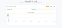 Gold Rates And Currency Converter Screenshot 5